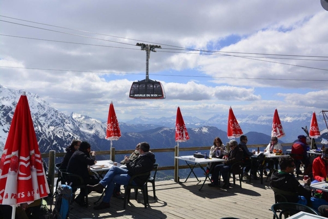 Aiguille du Midi Cable Car