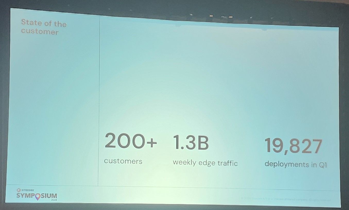 This highlights the maturity of Sitecore XM Cloud, as there are now 200+ customers using it with 1.3B weekly in edge traffic.