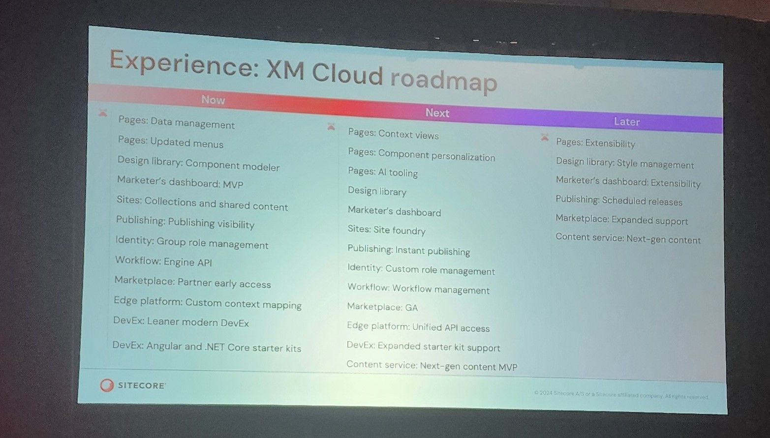 The rest of the roadmap for XM Cloud.