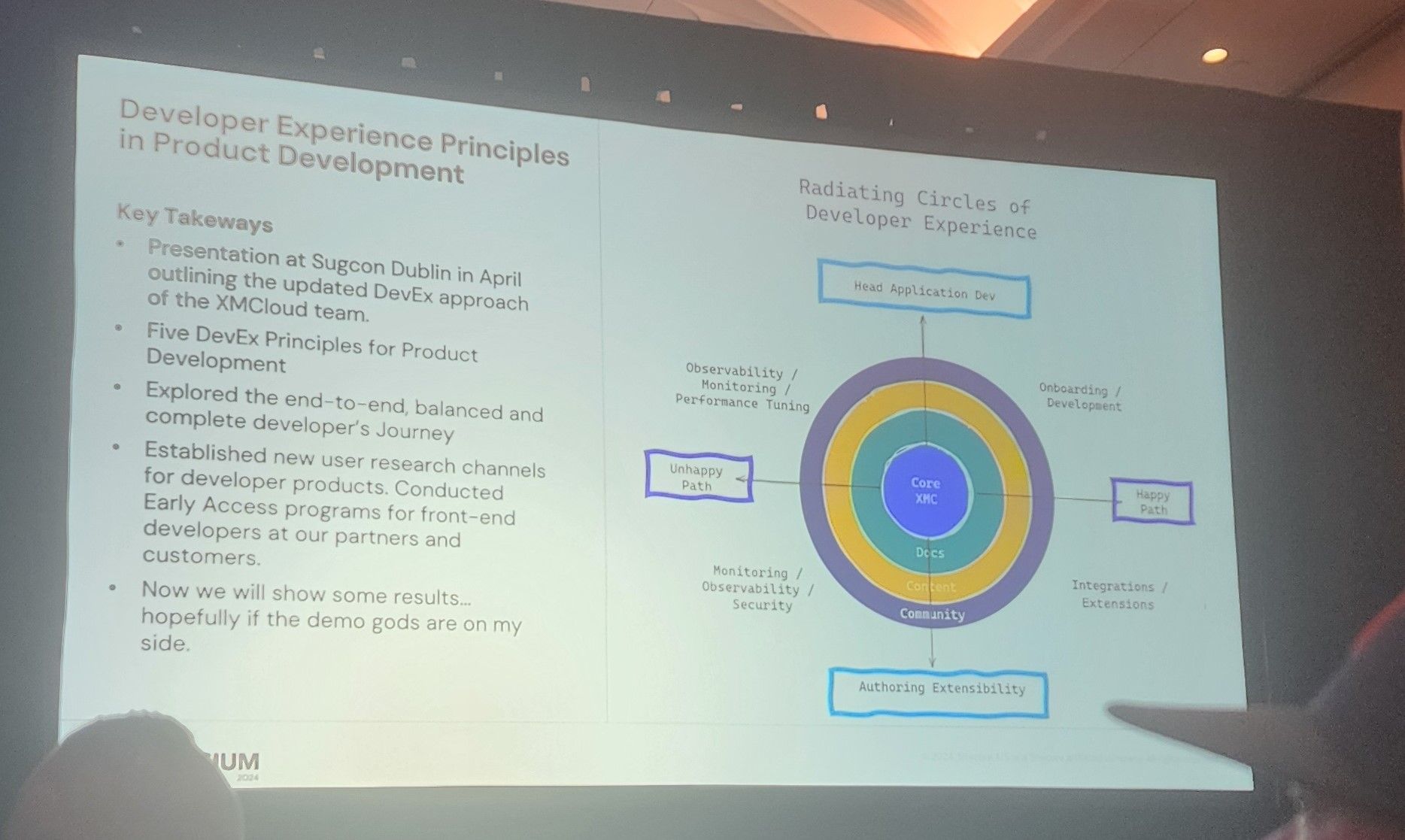 As explained by Liz, this is a slide that she has shown at other events, about the Radiating Circles of DevEx. This is what she is using as a driving force behind her initiatives with the product.