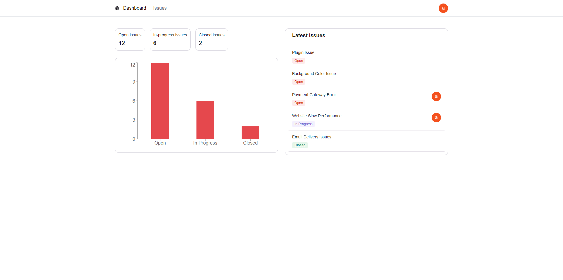 Issue Tracker