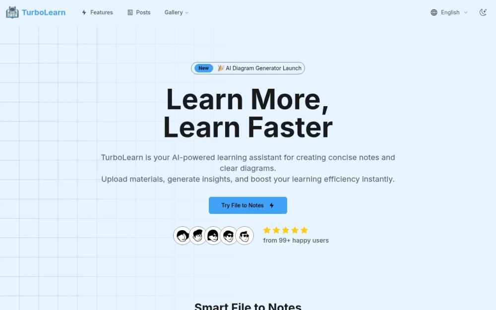 image of TurboLearn