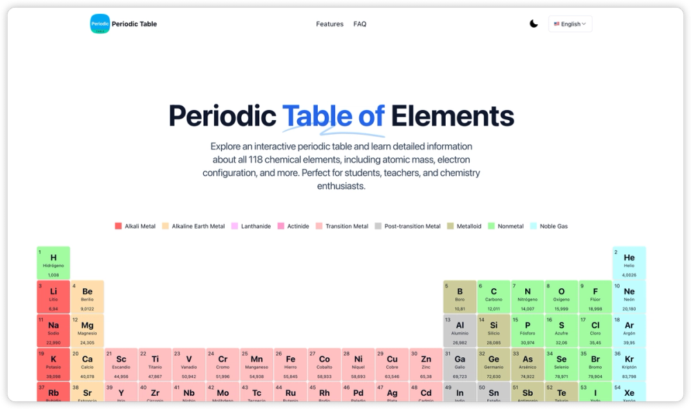 image of periodic table