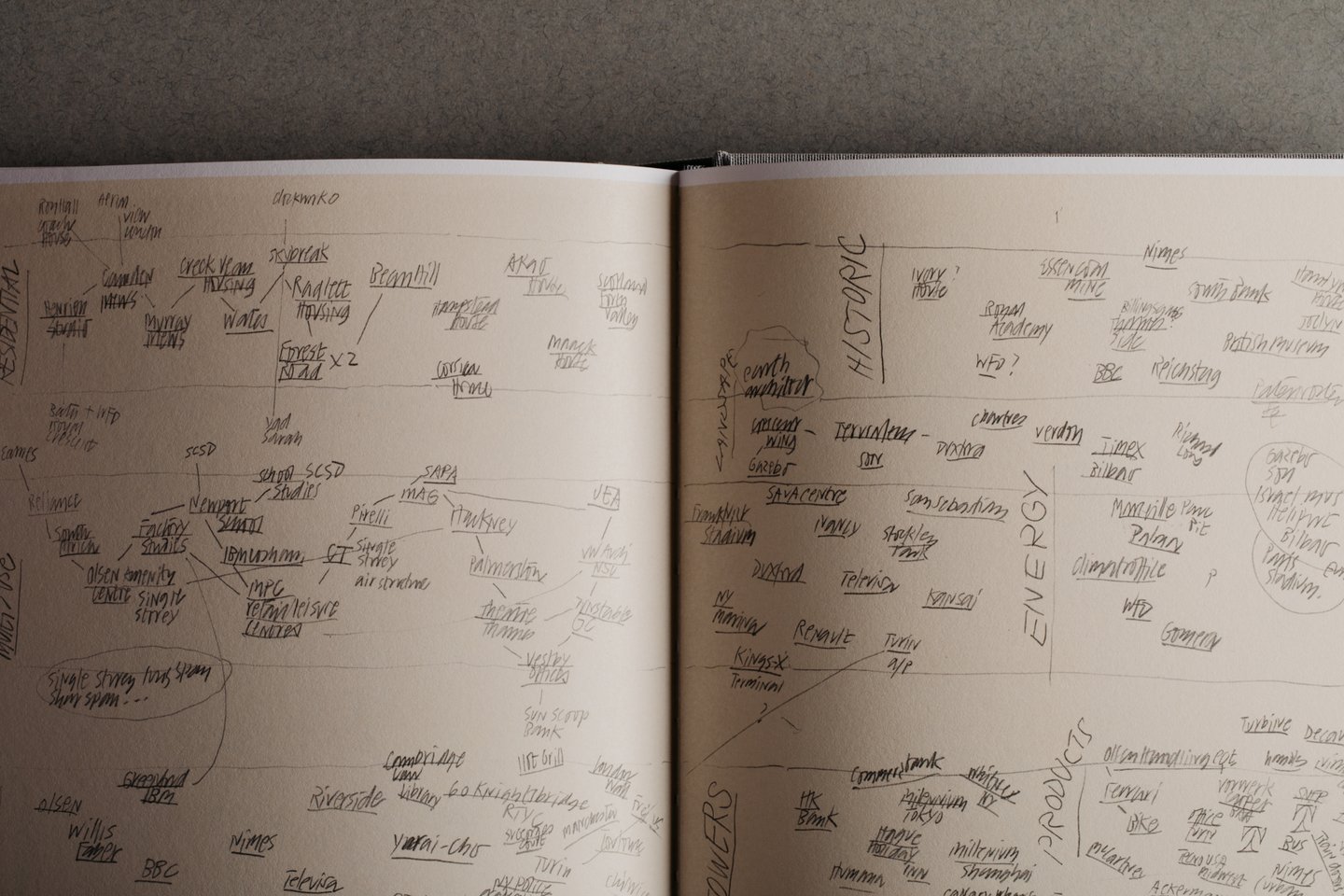 NFF_NORMAN-FOSTER-SKETCHBOOKS-VOLUME-IV_09_NOVIEMBRE_2023_3164