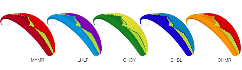 GEO 5