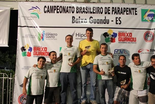 I Piloti dell'Ozone EnZo Spazzano il podio ai Nazionali del Brasile