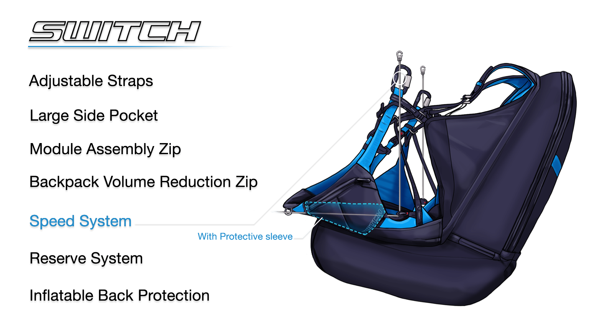 Switch | Ozone Paramotor