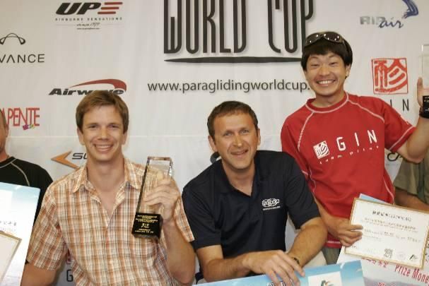 Andrey et sa R10 gagnent la PWC en Chine!