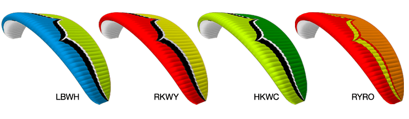Speedster 2