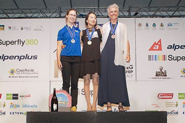 2017 FAI WORLD CHAMPIONSHIPS