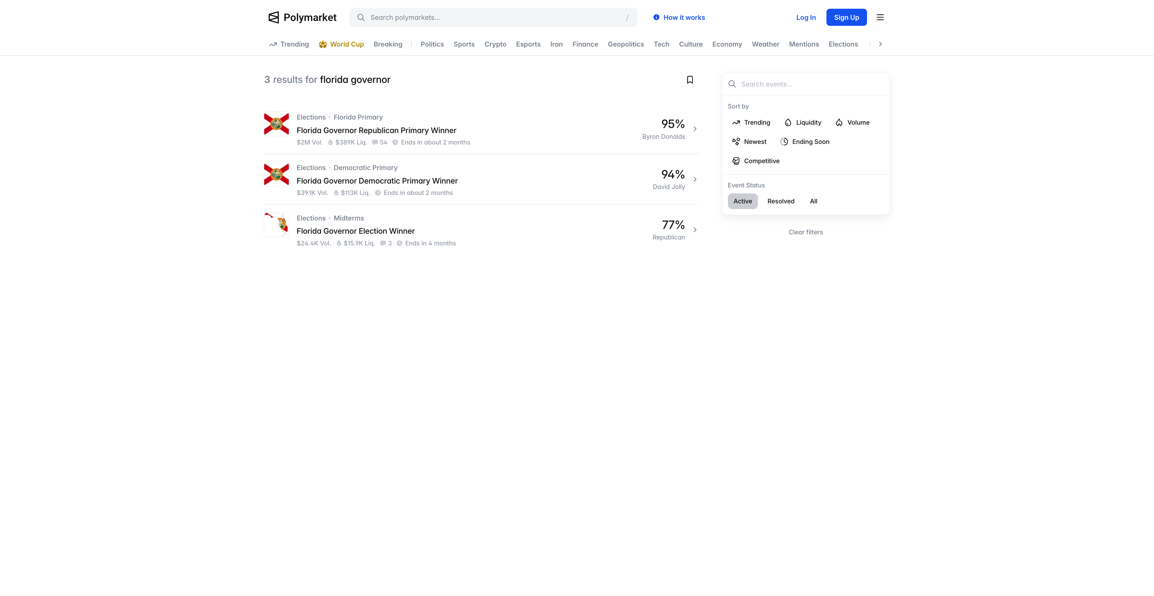 Polymarket Florida Governor相关市场列表，显示多个合约和流动性数据，URL: polymarket.com 搜索 "florida governor 2026"