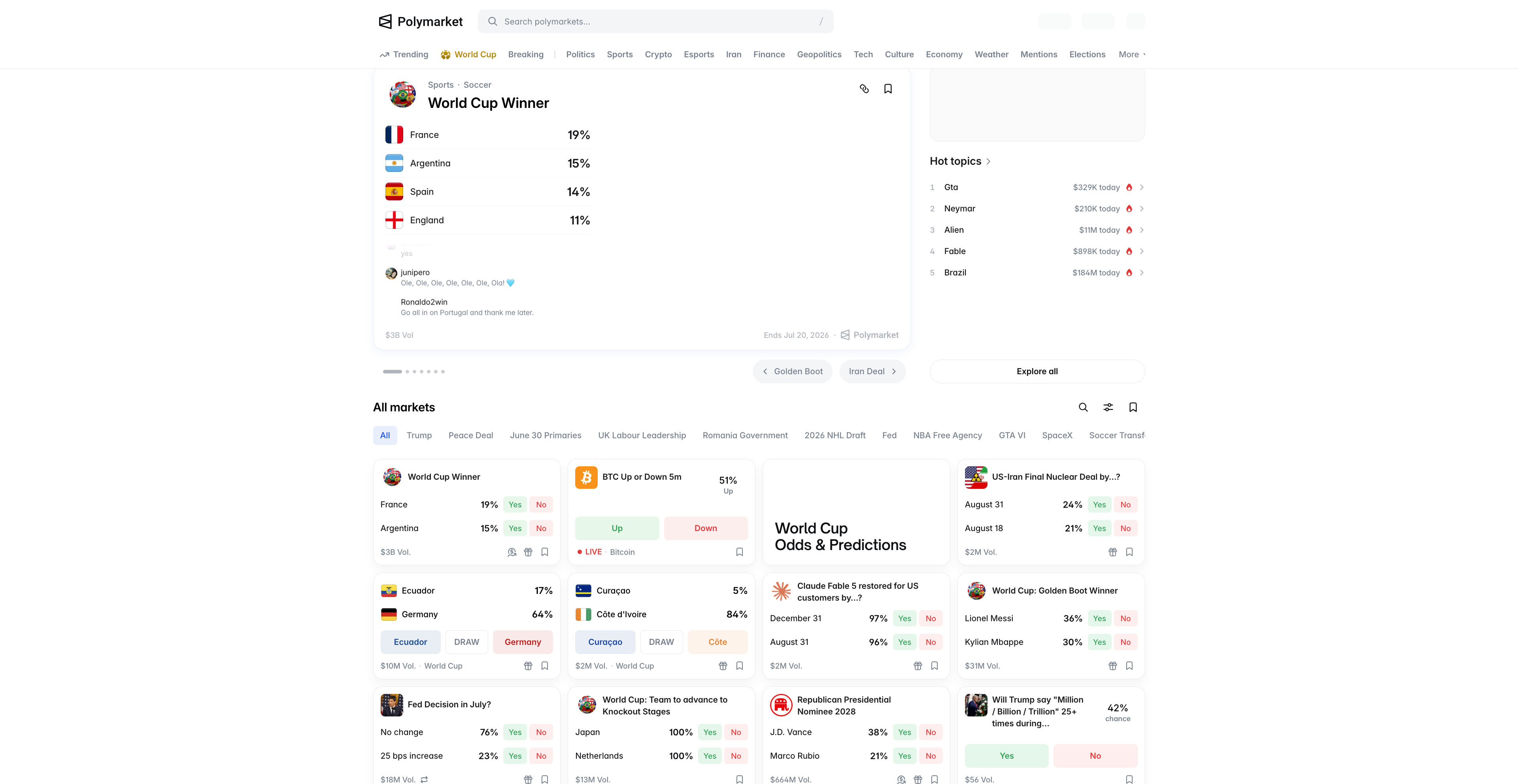 Polymarket某个已解决市场的价格走势图，显示市场如何提前定价正确结果