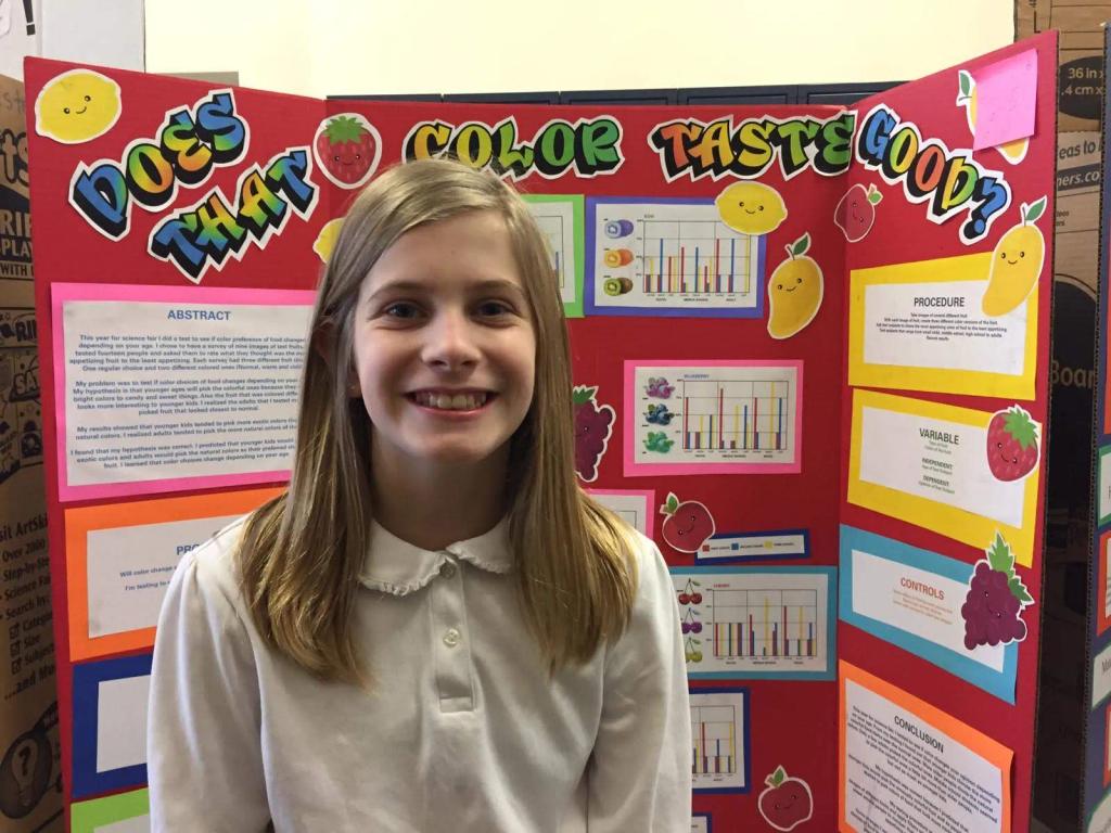 Science Fare