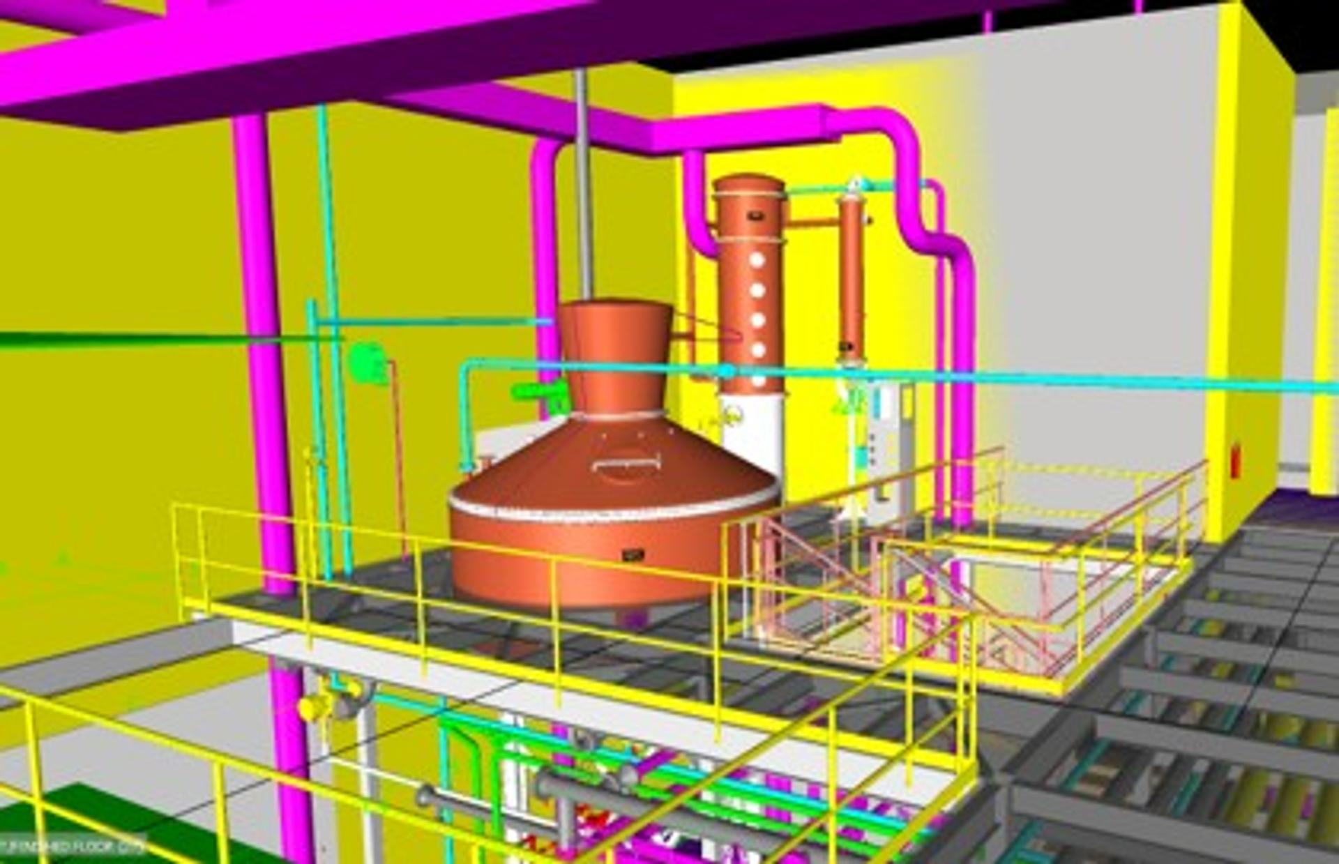 Large-Scale Distillery Production Facility Design and Automation