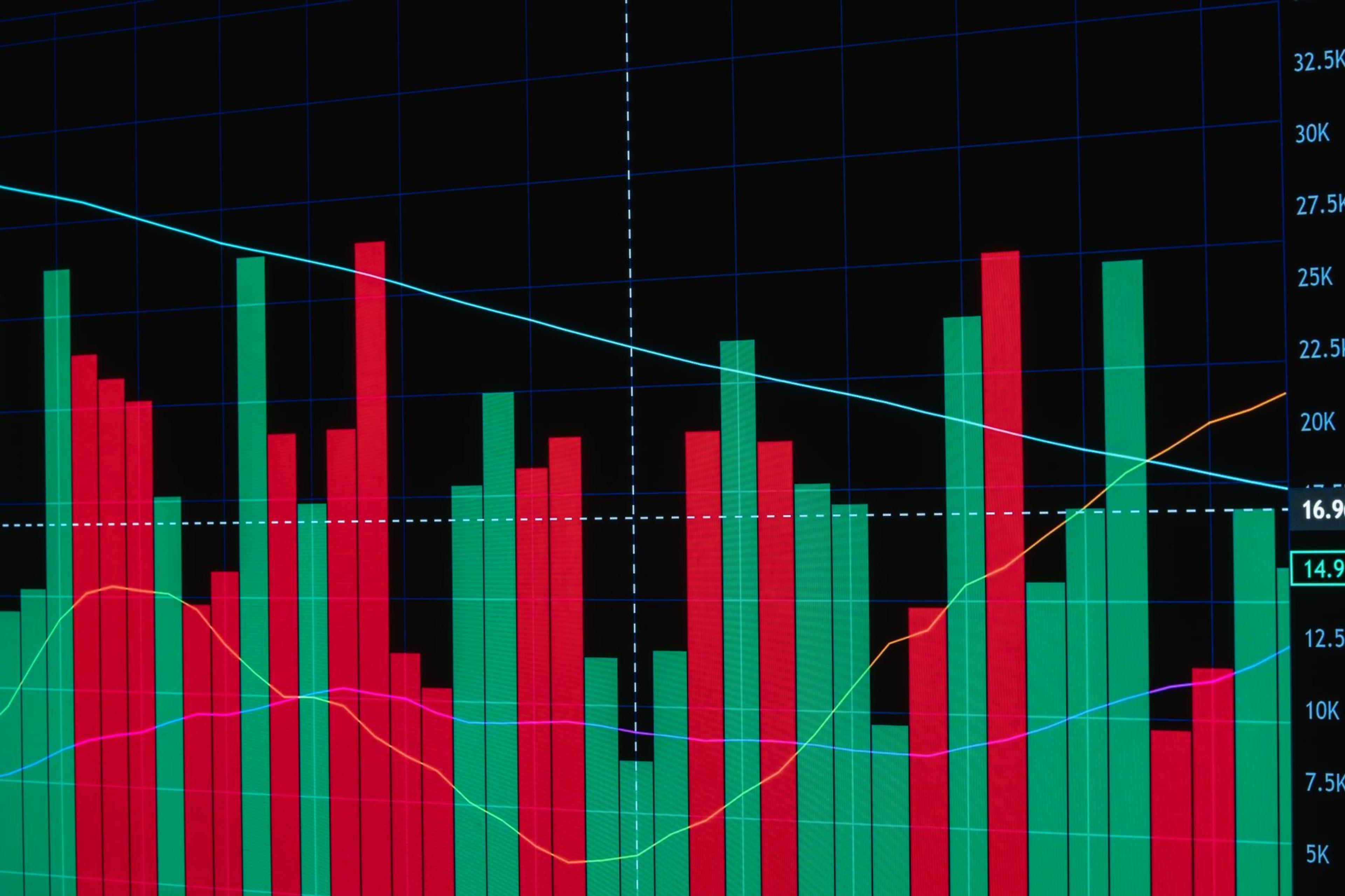 Waterfall chart highlighting render-blocking CSS and a slow server response as the real bottlenecks