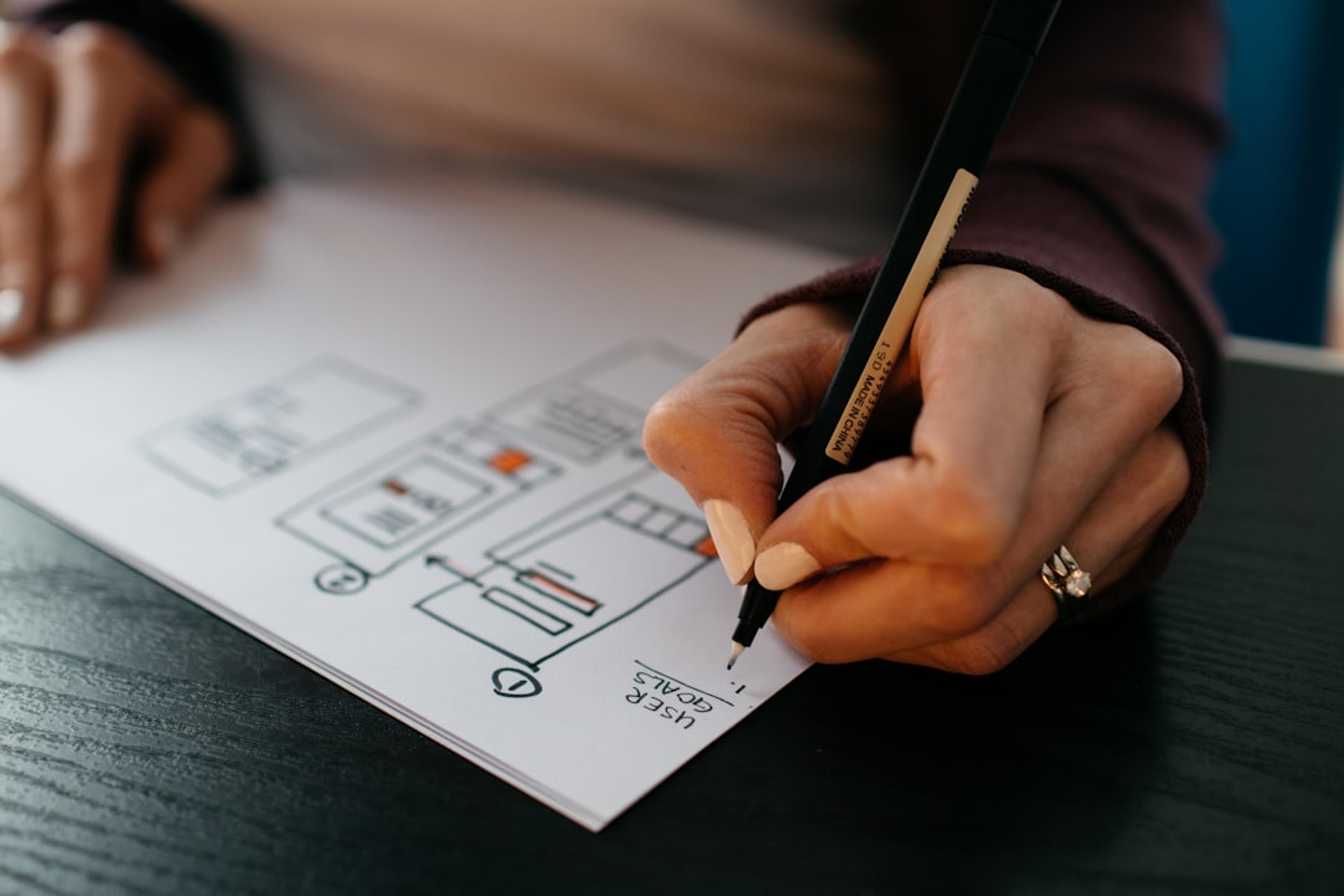 What is a seo checklist for developers