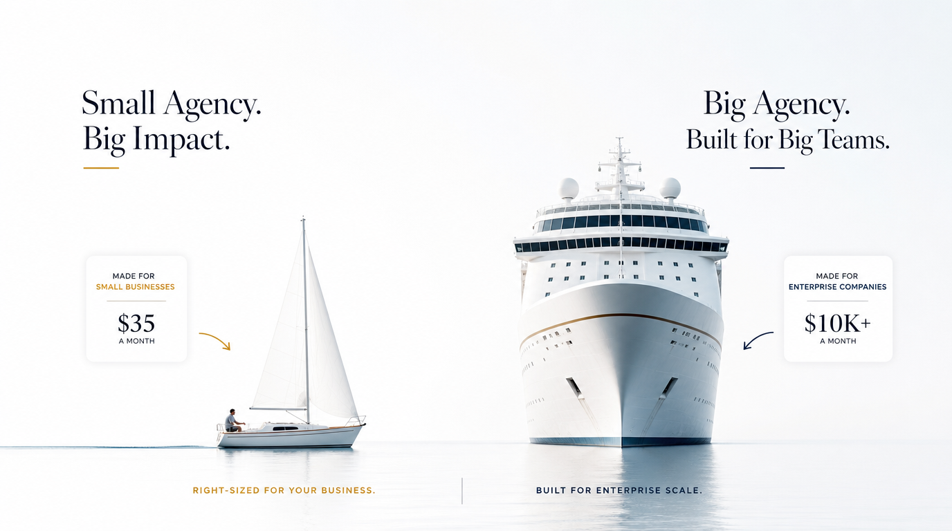 Limen versus big enterprise AEO agencies