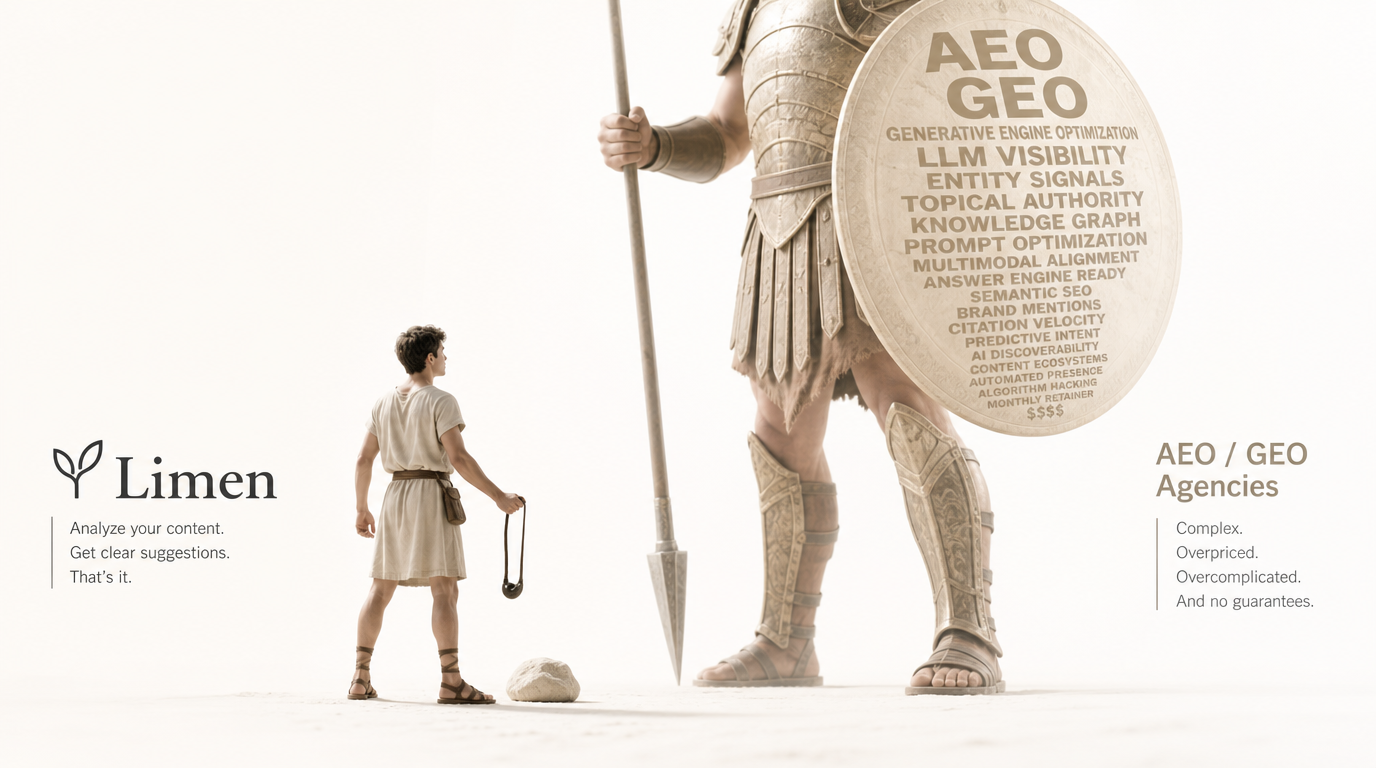 David vs Goliath, Limen vs the rest of the world