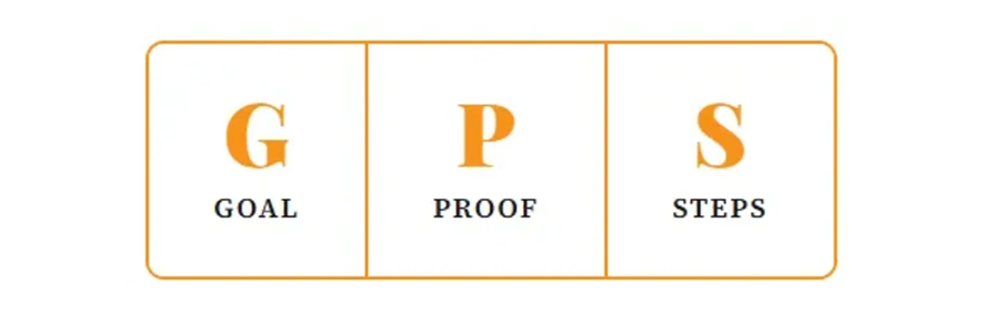 Goal Proof Steps