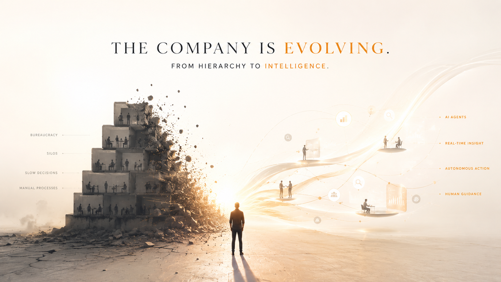 The Organizational Singularity Featured Image