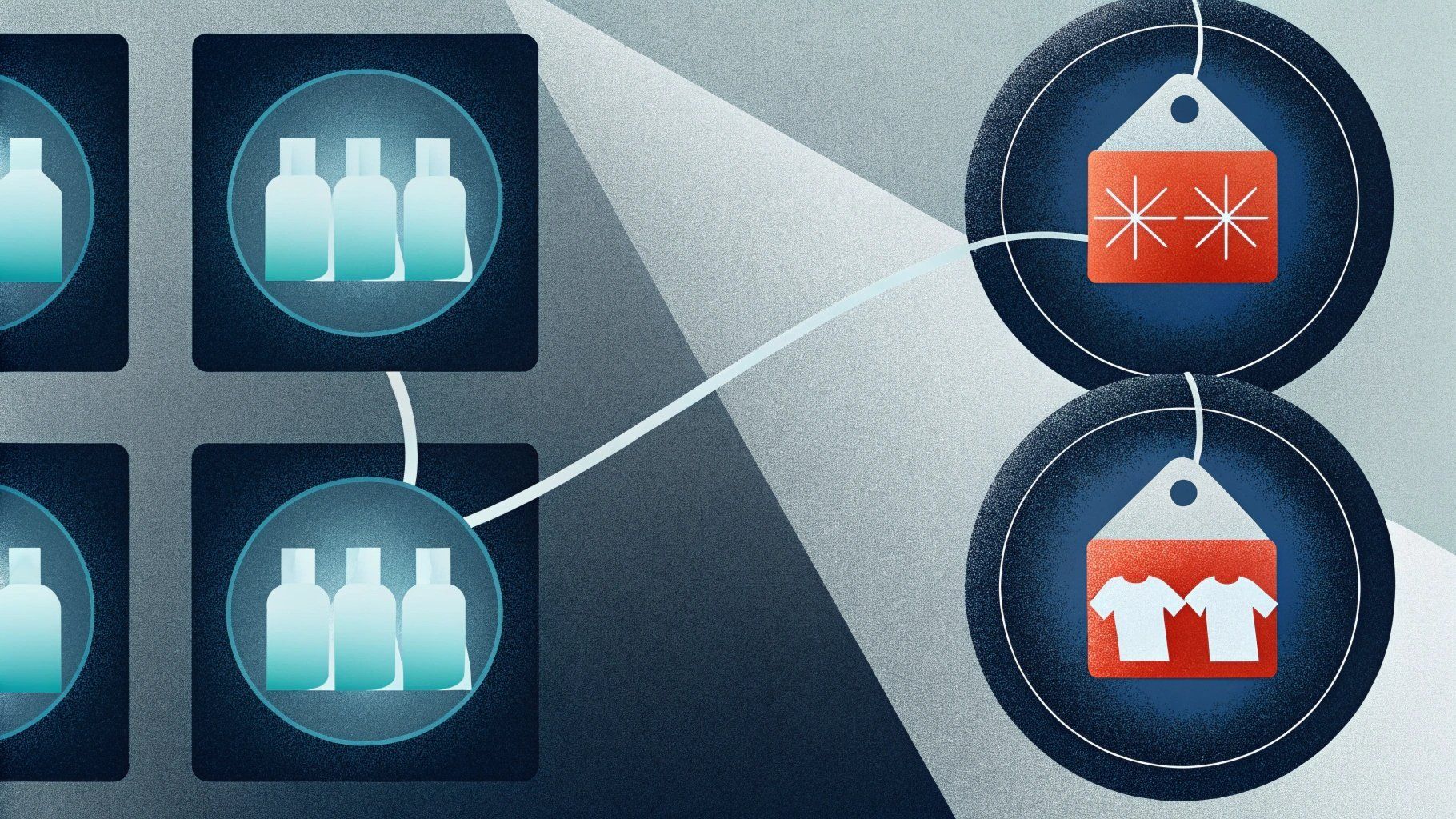 What Are Bundles in Ecommerce? Types, Examples and Pricing