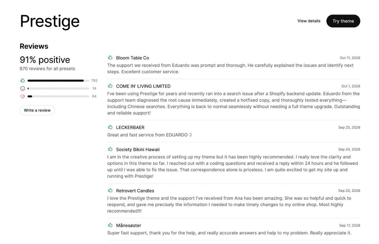 Page des avis du thème Prestige sur le Theme Store