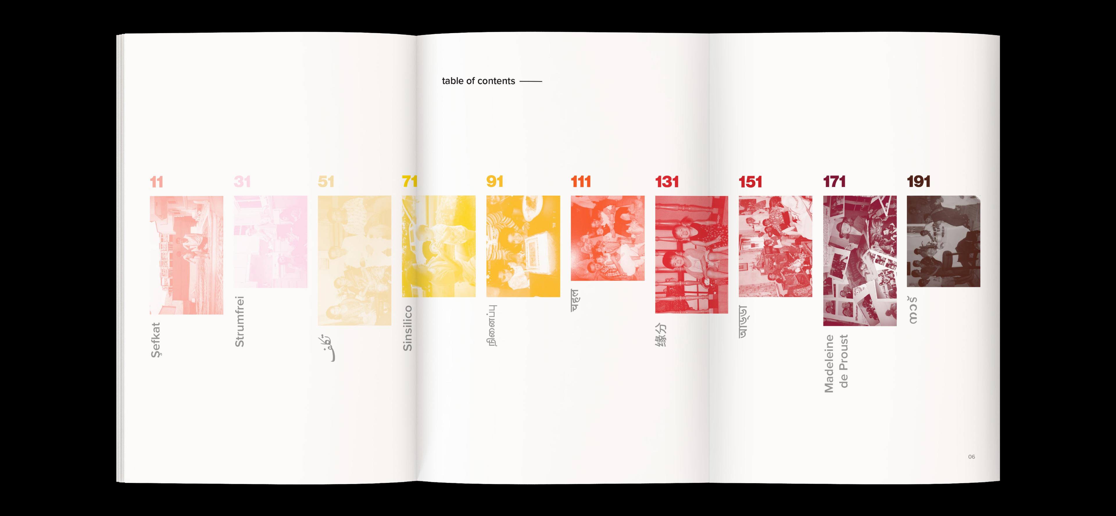 Open spread of Untranslate displaying the table of contents