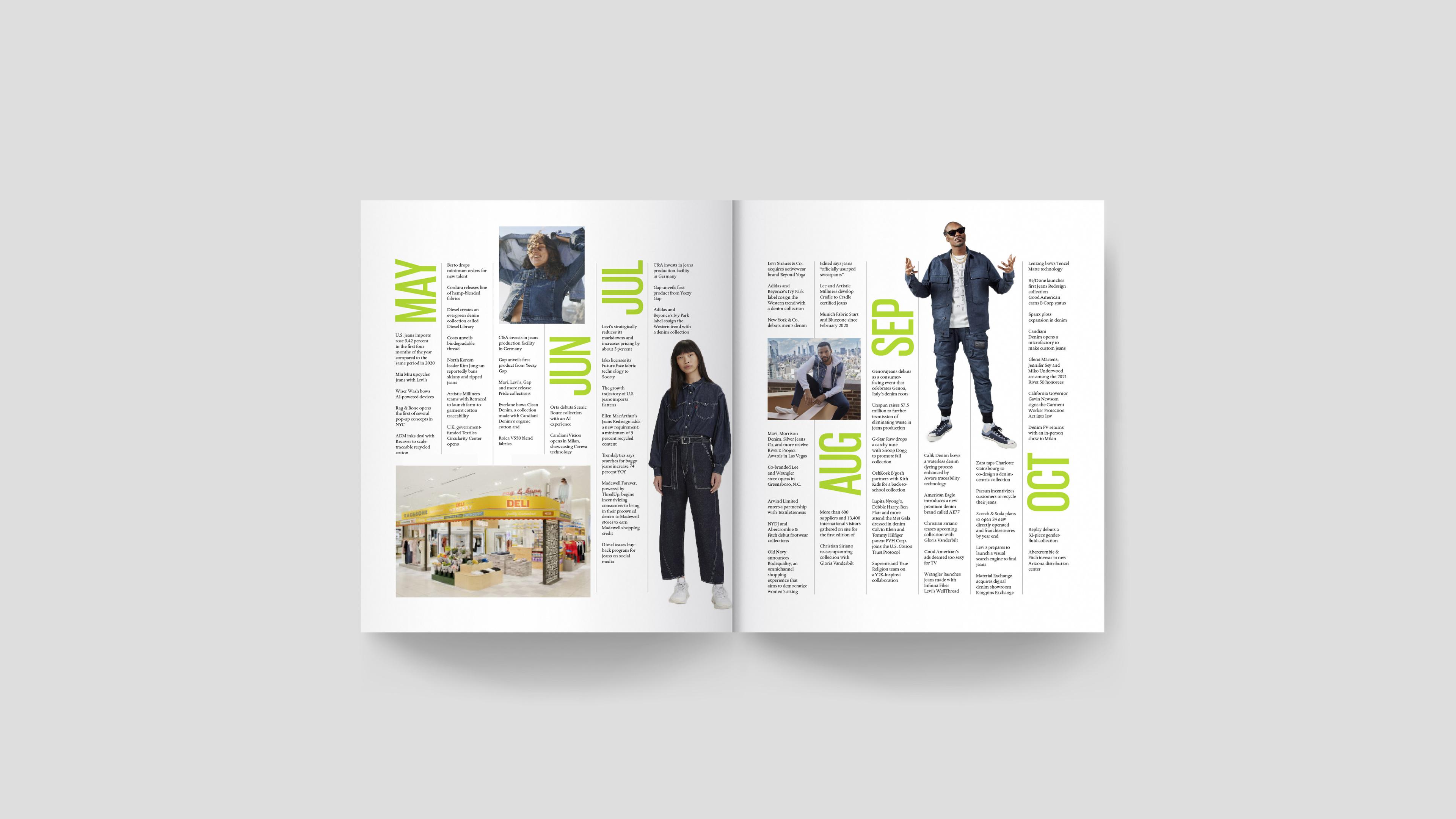 Yearly review spread with bright green typography and silhouettes of trends