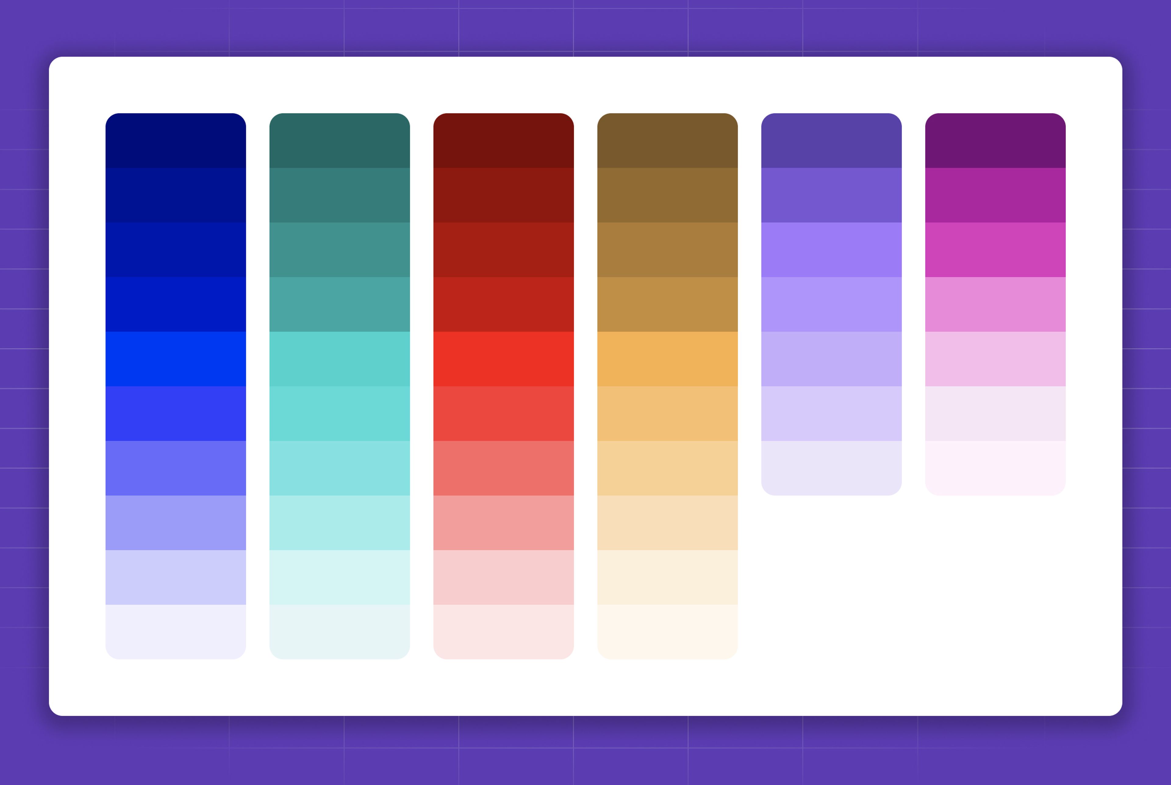 Layerise color scheme