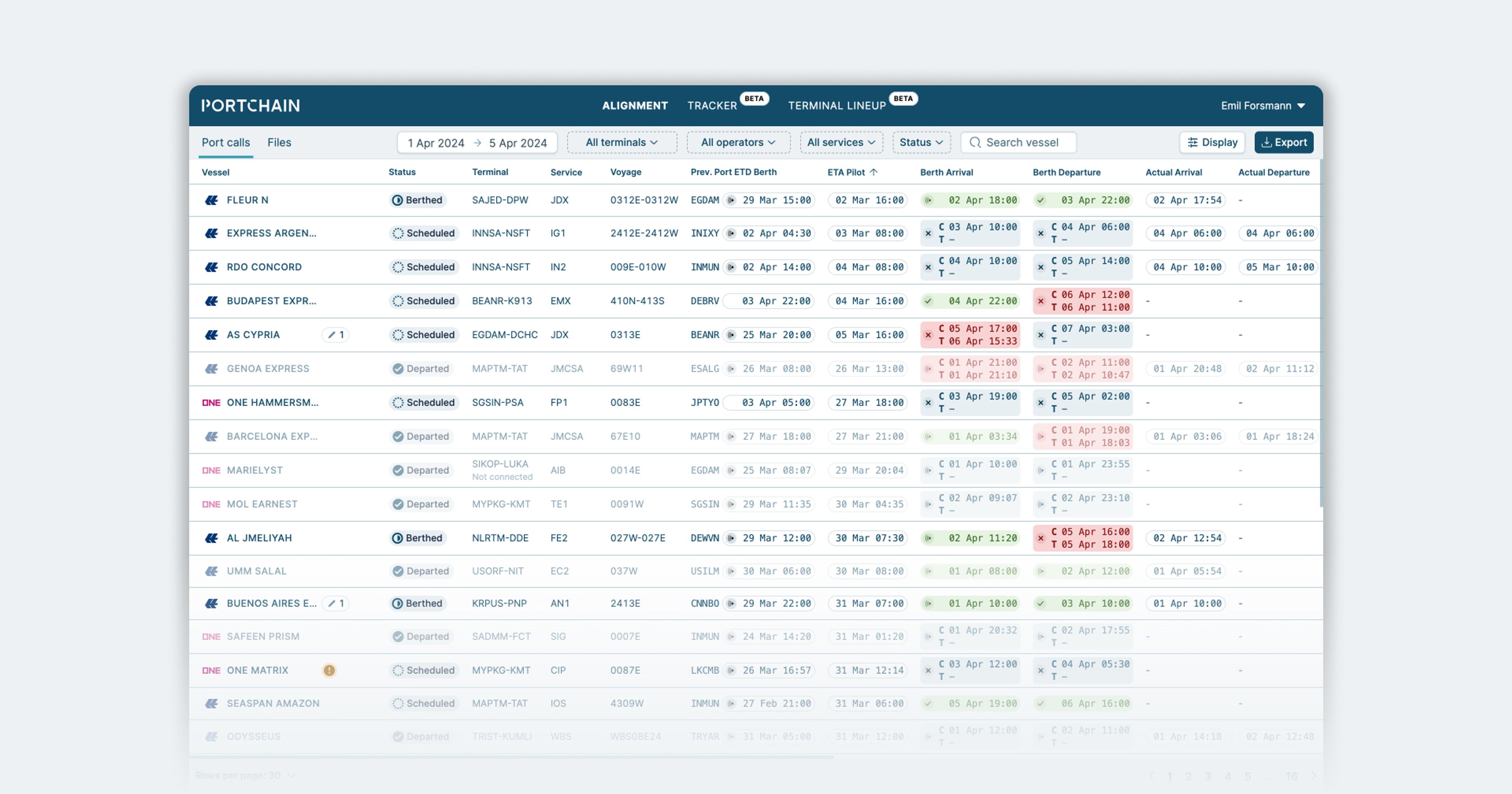 Portchain timetable hero