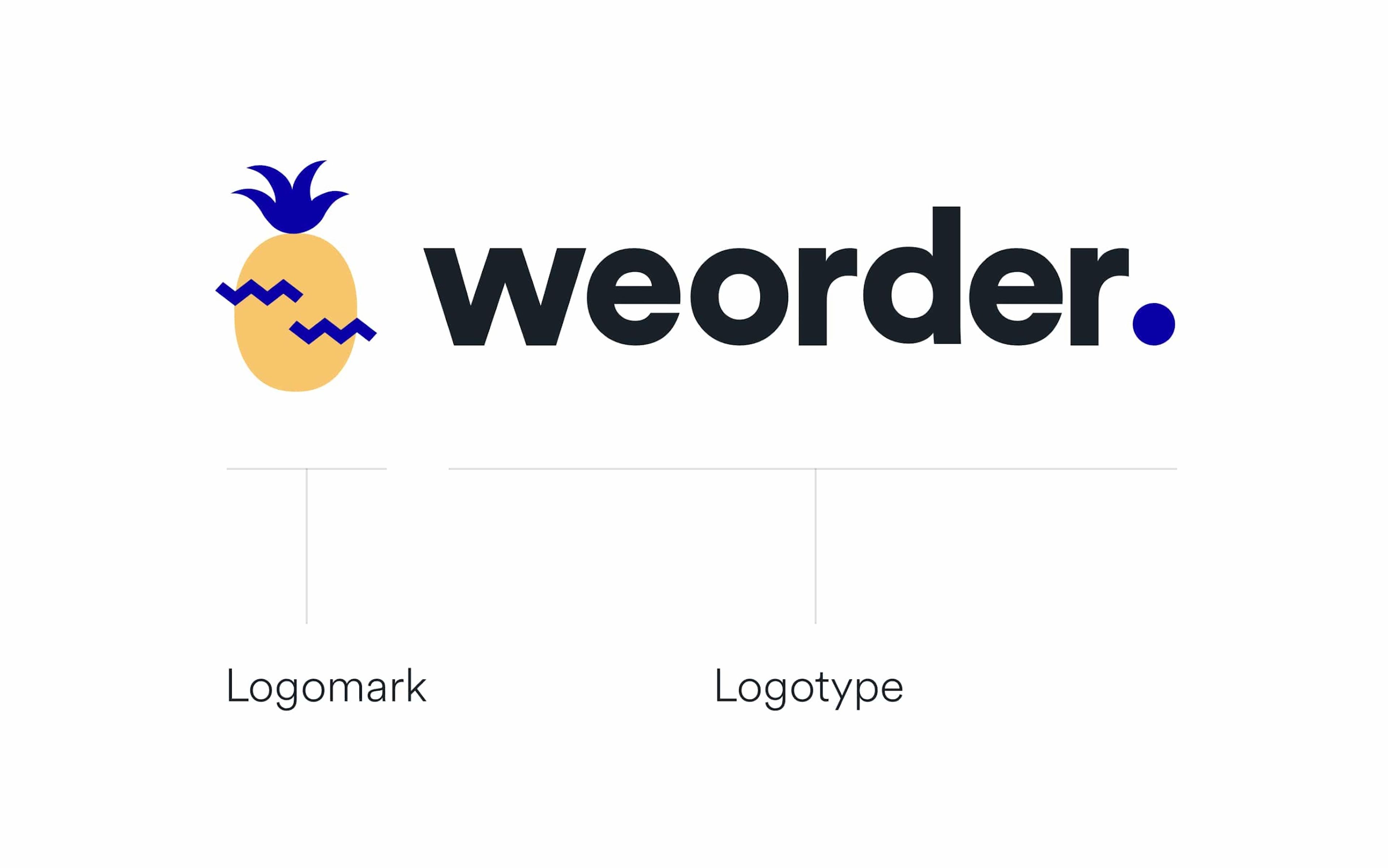 Weorder logo idendity