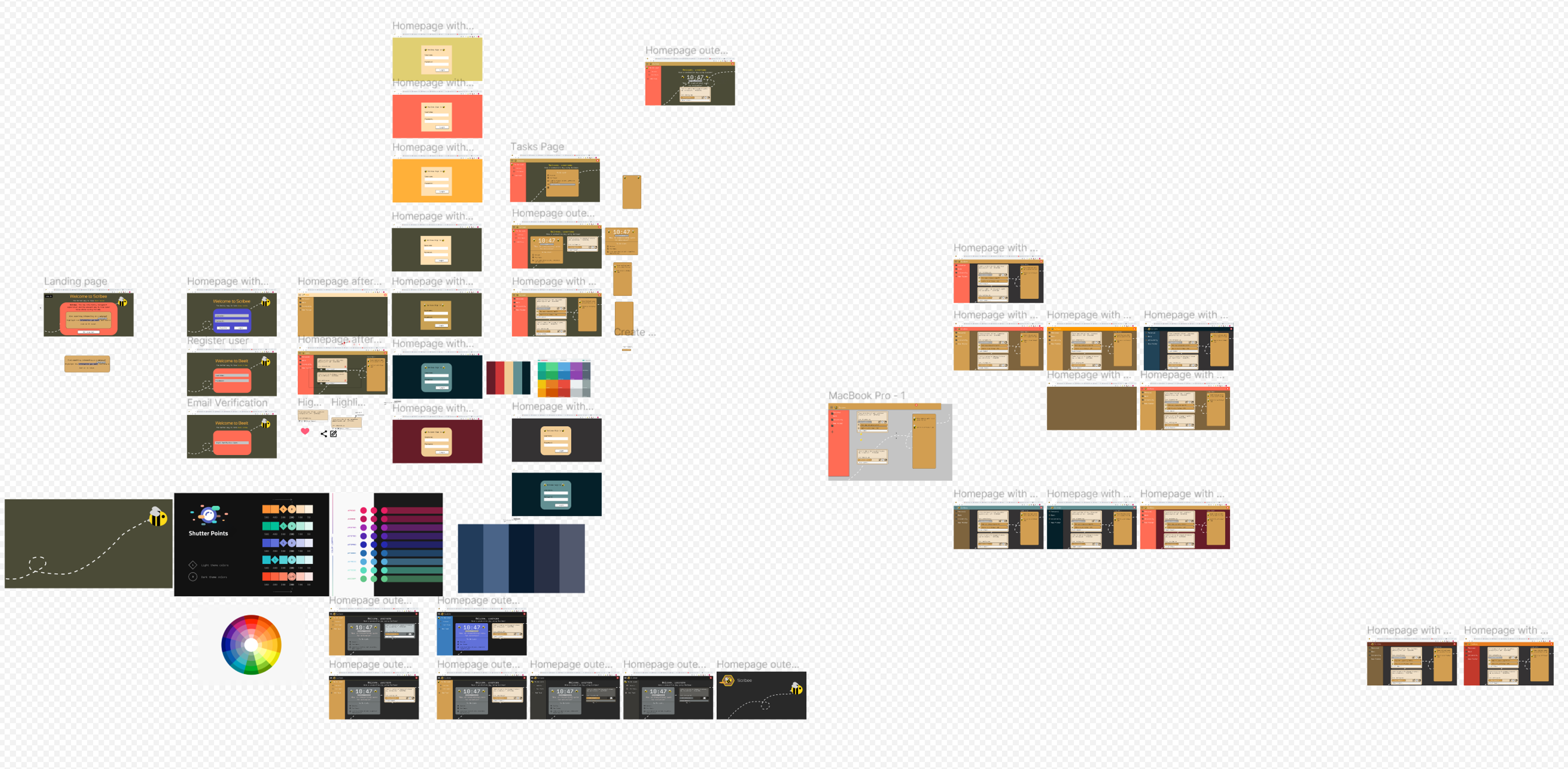 A messy Figma workspace with many squares hastily put together to design a website