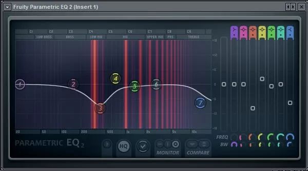 Imagem de análise técnica