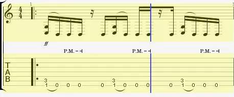 Imagem de análise técnica