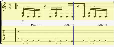 Imagem de análise técnica