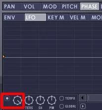 Imagem de análise técnica