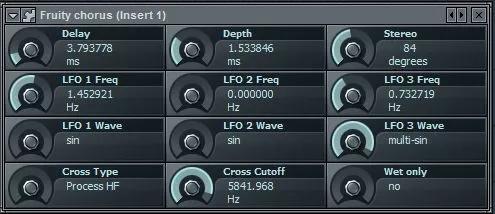 Imagem de análise técnica