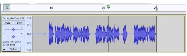 Imagem de análise técnica