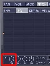 Imagem de análise técnica