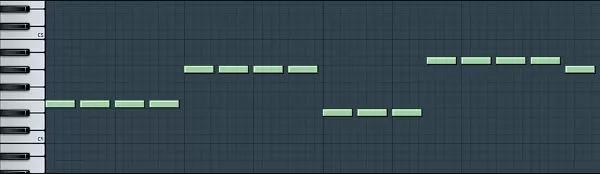 Imagem de análise técnica