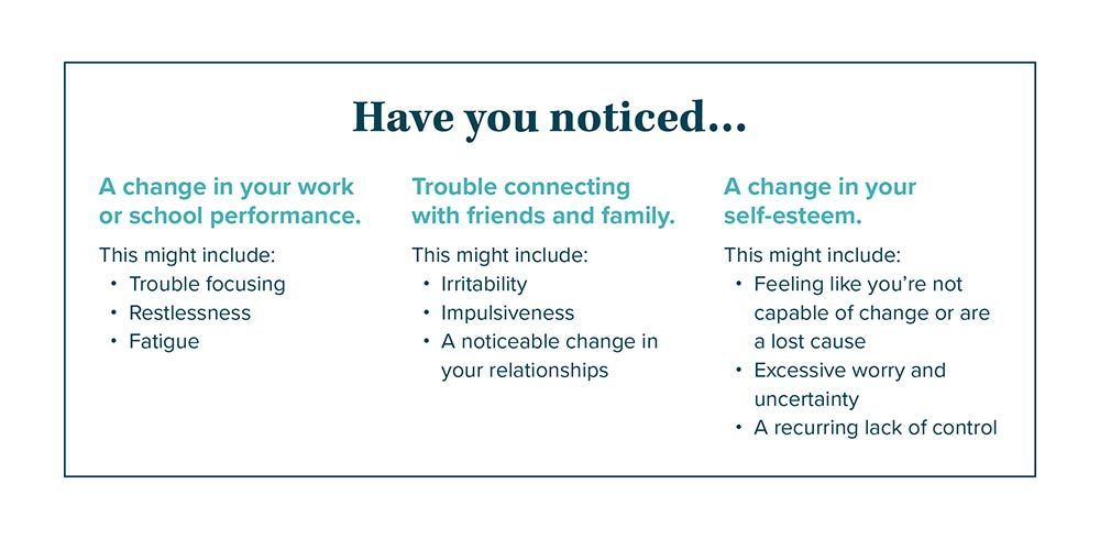Infographic detailing common behavioral, emotional, and physical changes indicating when to seek mental health support