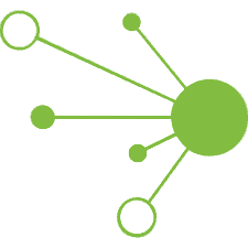 Talend