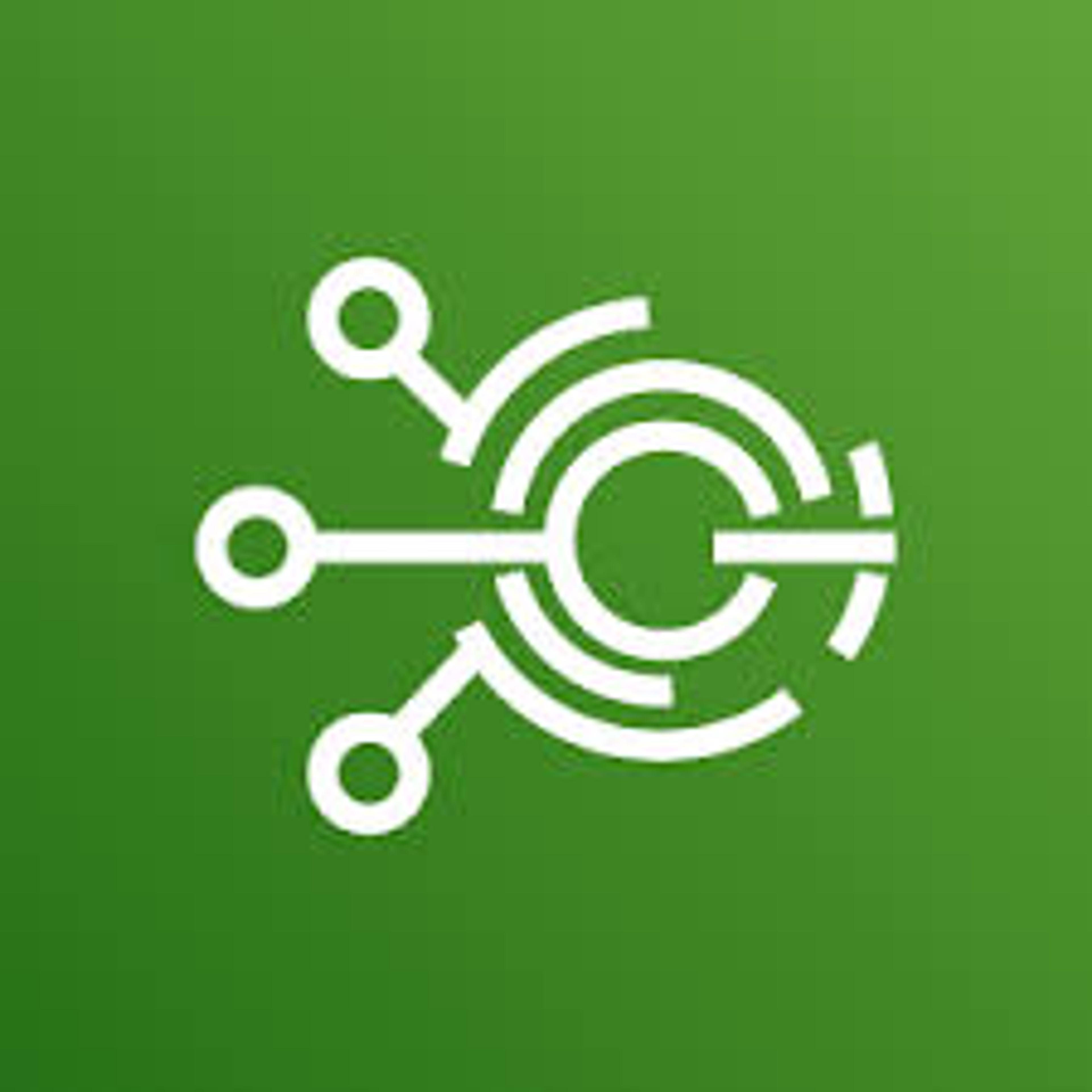 aws iot events
