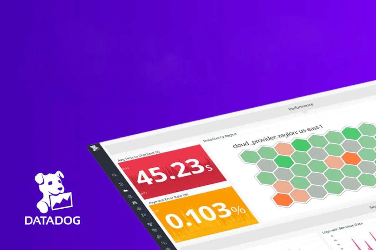 Datadog monitoring dashboard showing performance metrics like checkout time and error rates, provided by CodeAutomation, a US-based company specializing in Datadog monitoring solutions for software performance optimization.