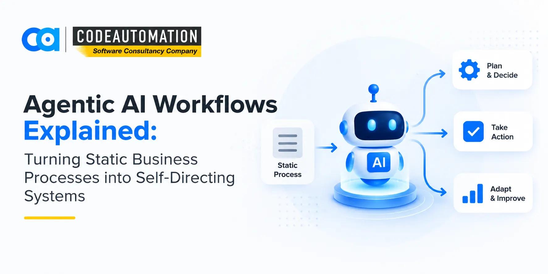 Agentic AI Workflows Explained: Turning Static Business Processes into Self-Directing Systems