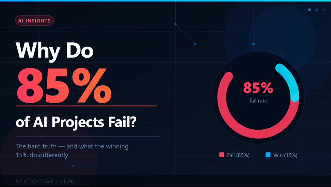 Why Do 85% of AI Projects Fail? (And How to Be in the Winning 15%)