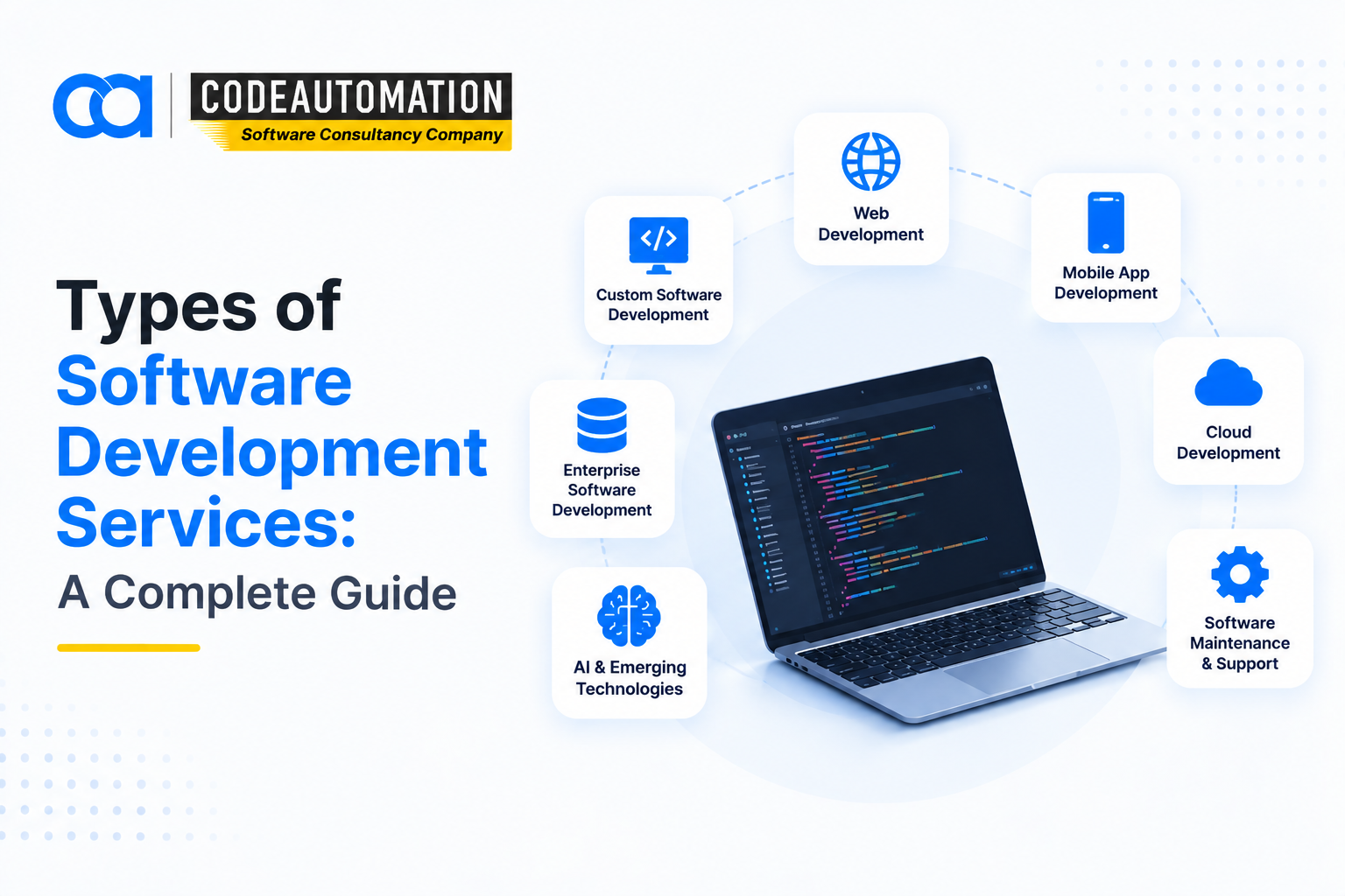 Types of Software Development Services