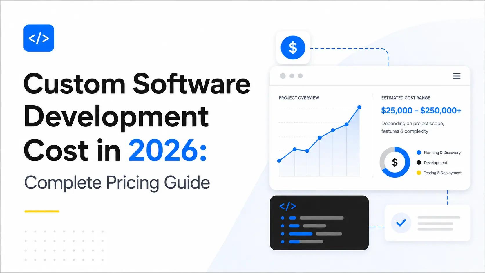 How Much Does Custom Software Development Cost in 2026?