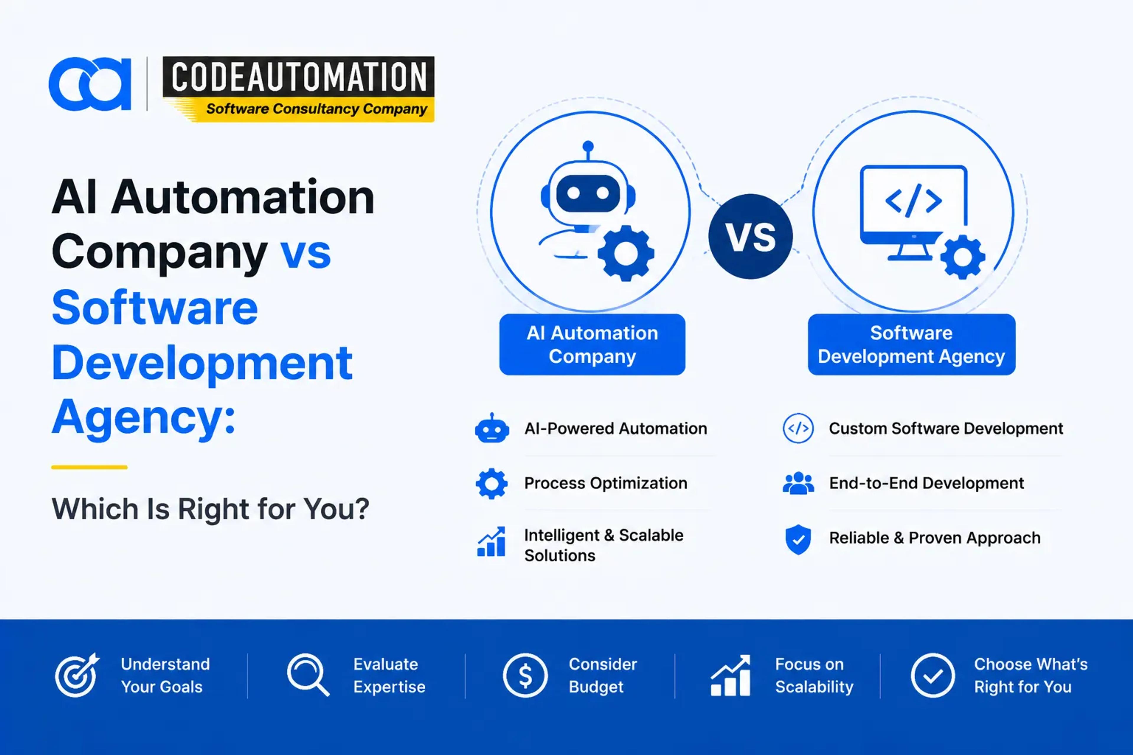 AI Automation Company vs Software Development Agency