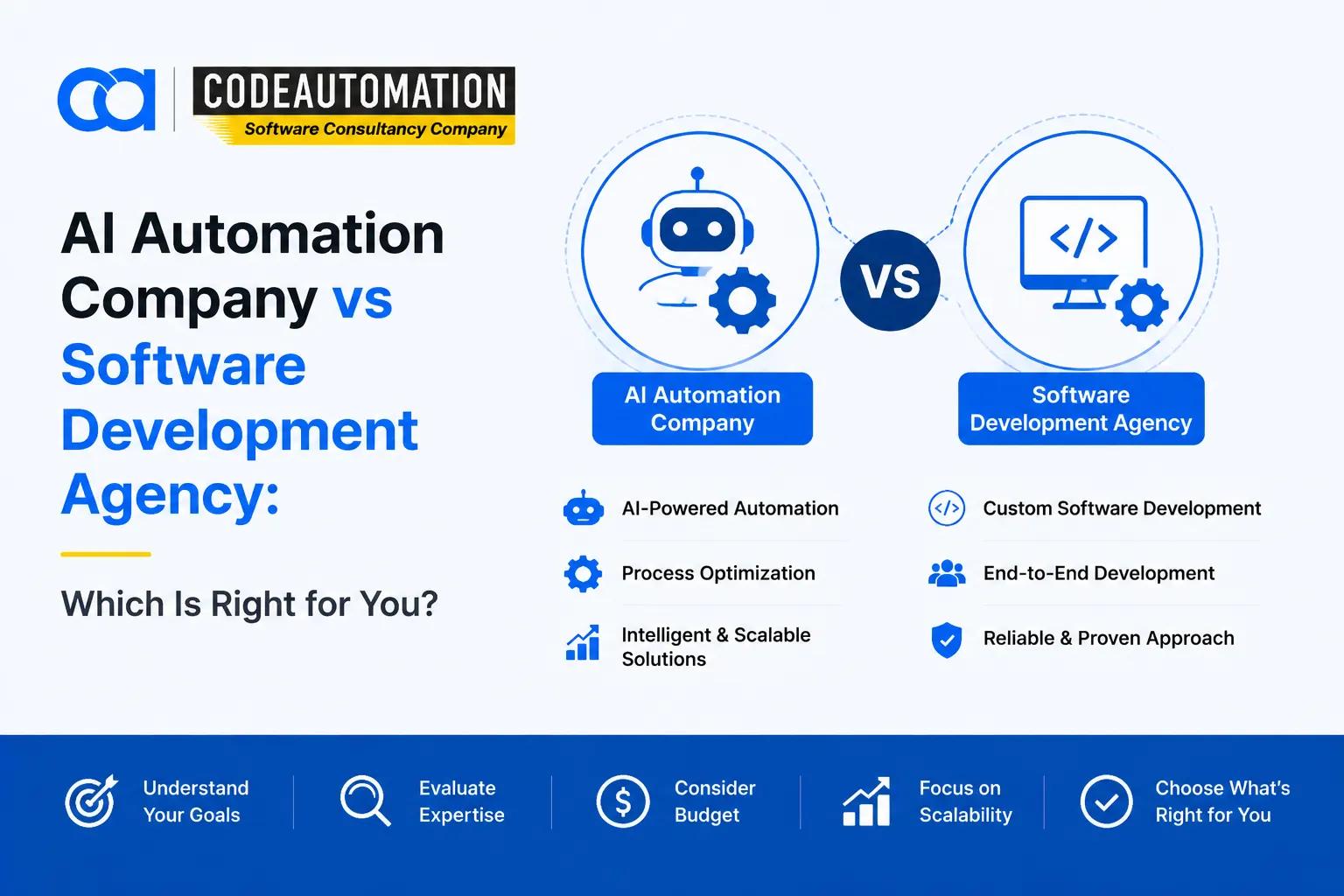 AI Automation Company vs Software Agency: Which Is Right for You?